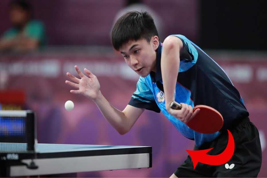 Teknik Pergelangan Tangan