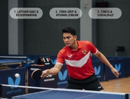 Meningkatkan Konsistensi Pukulan Tenis Meja